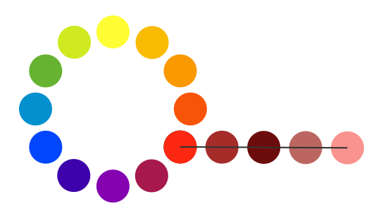 Monochromatic Color Wheel for Branding and Web Design