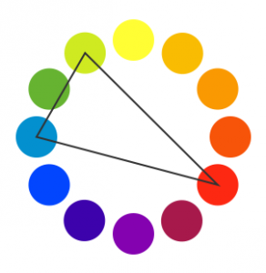 Split Complimentary Color Wheel for Branding