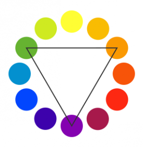 Web Design and Branding Triad Color Wheel